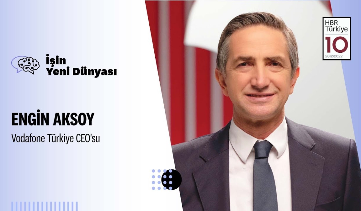 HBR / Sürdürülebilirlik ve şirket stratejileri