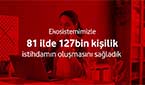 Vodafone 15. Yıl