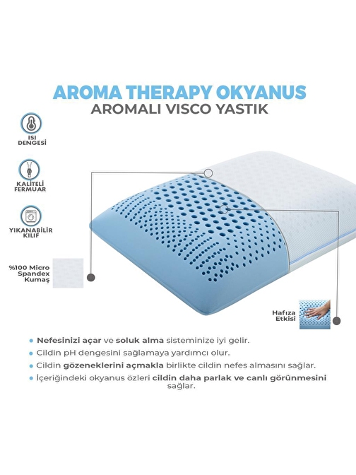 Viscofoam Aroma Therapy Hava Kanallı Visco Ortopedik Yastık Okyanus