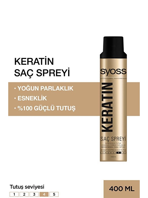 Syoss Keratin Saç Spreyi 400ml