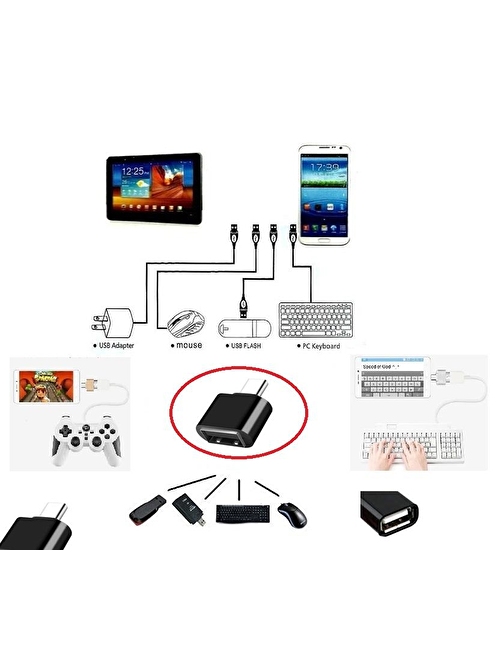 Usb To Type - C Ye Dönüştürücü - Klavye Mouse Joystick Telefona Bağlama