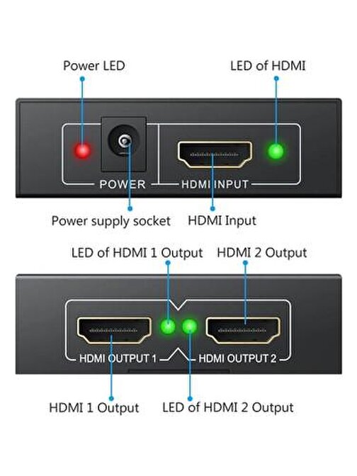 Nova 2 Port Splitter Ve Switch