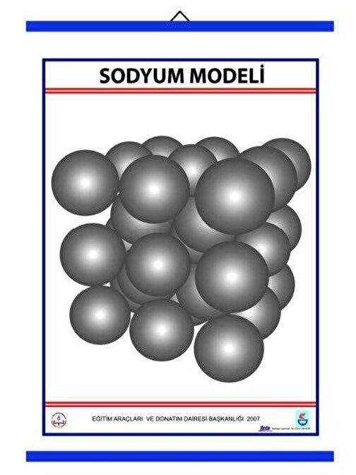 Sodyum Modeli Levhası