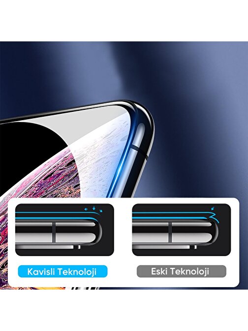 BİNANO CURVED CERAMIC MATTE IPHONE 13 MINI NANO EKRAN KORUYUCU