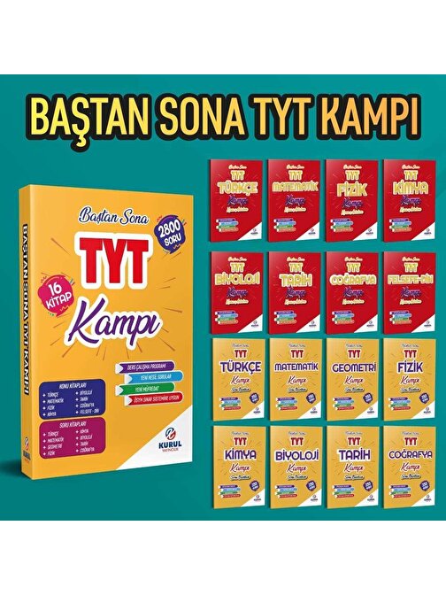 Kurul Yayıncılık Baştan Sona TYT Kampı Soru Bankası Konu Anlatımlı Kurul Yayınları