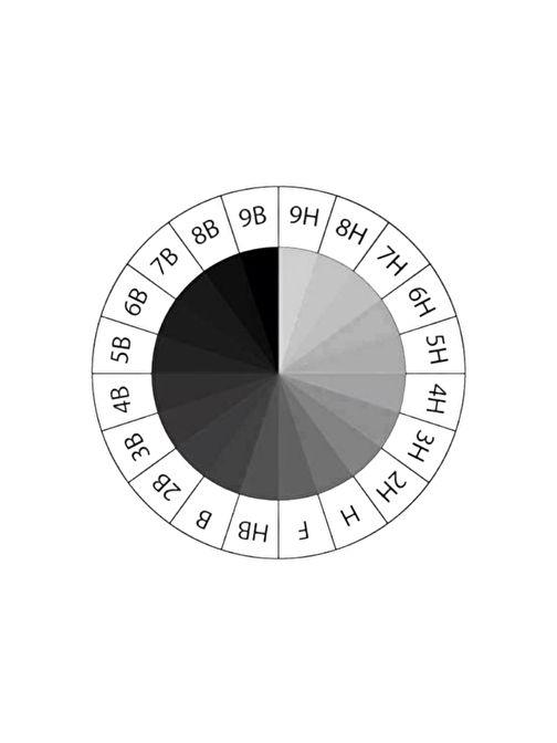 Faber-Castell Resim Kalemi Dereceli Kalem Seti Karakalem Seti Hb B 2B 3B 4B 5B 6B 7B 8B 13'lü Set