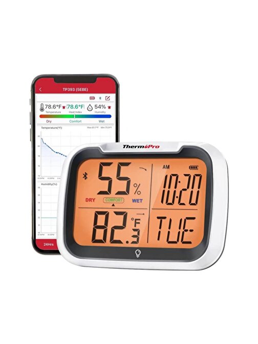 Npo Thermopro TP393 APPli Saatli Limit Aşım Uyarılı Iç Mekan Sıcaklık ve Nem Ölçer Termometre