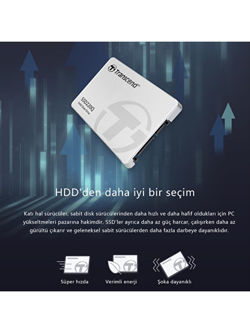 Transcend TS1TSSD220Q 1 TB 2.5 inç SATA SSD