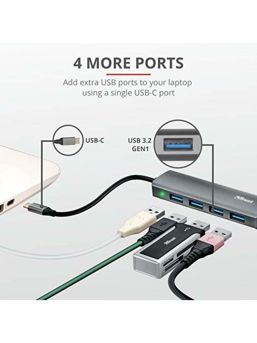 Trust 23328 4 Portlu USB 44960 Dahili Kablolu USB Çoğaltıcı Gri