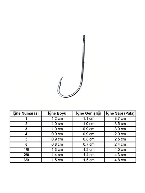 Alansanslı Marlin 92647 Bn No: 2 İğne 100'Lü