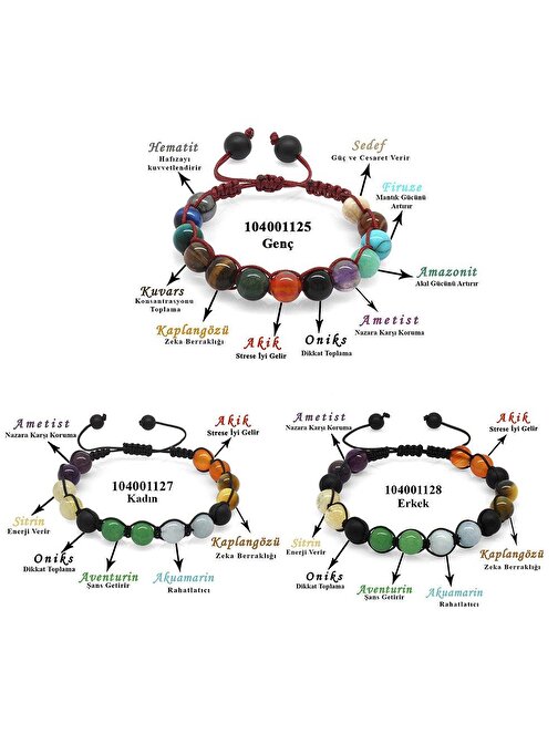 Makrome Örgülü Küre Kesim Multicolor Doğaltaş Kombinli Erkek-Kadın-Genç Başarı Bilekliği(3lü Set)