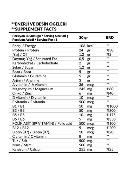 Powertech 5Power Whey Protein 960 gr Protein Tozu Kurabiye Aromalı