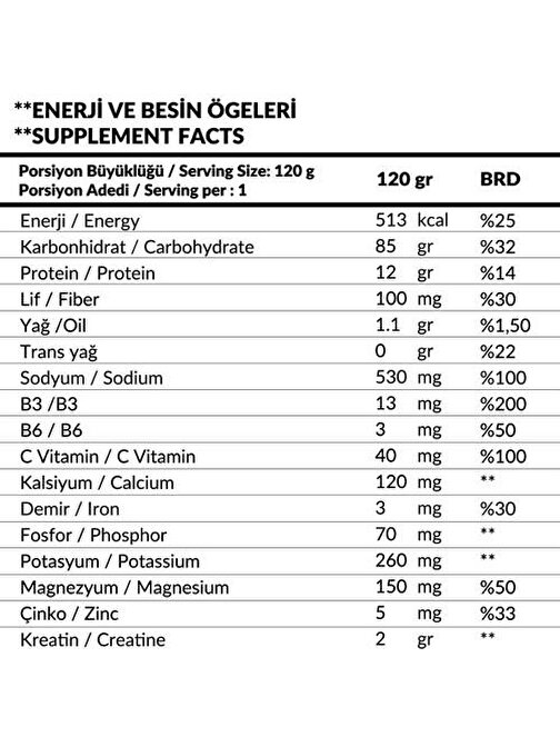 Powertech Masstech Mapowertech Masstech Mass Gainer 3600 Gr Çikolata