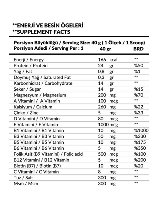 Powertech Volumetech Whey 2400 gr Çikolata Aromalı