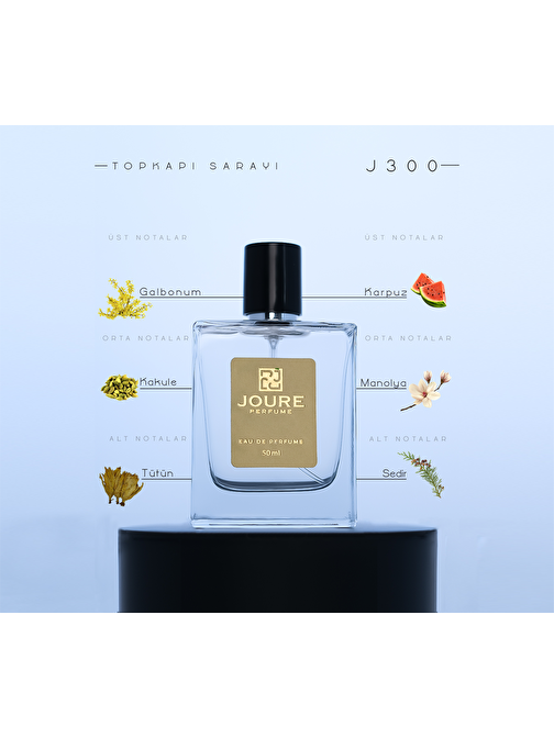 Joure Perfume J300 - Aromatik Meyveli Ferah Kokulu EDP Meyvemsi Erkek Parfüm 50 ml
