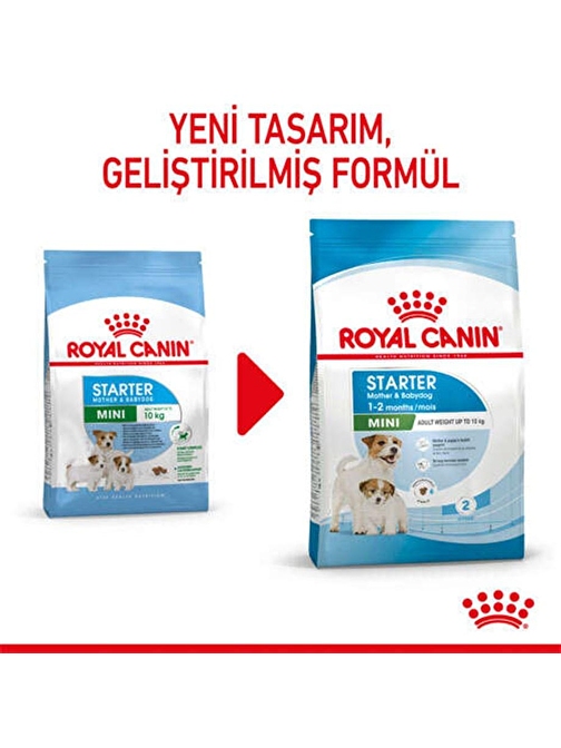 Royal Canin Mini Starter Küçük Irk Anne Ve Yavru Köpek Maması 4 Kg