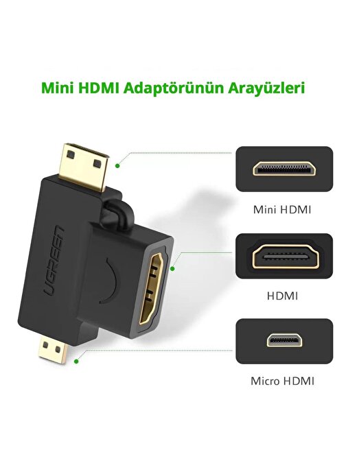 UGREEN Micro Mini HDMI Dönüştürücü Adaptör