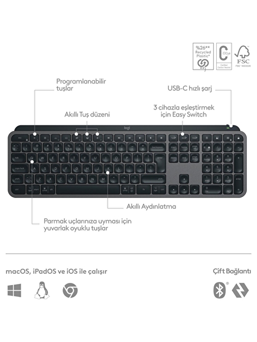 Logitech MX Keys S Türkçe Q Kablosuz Siyah Klavye