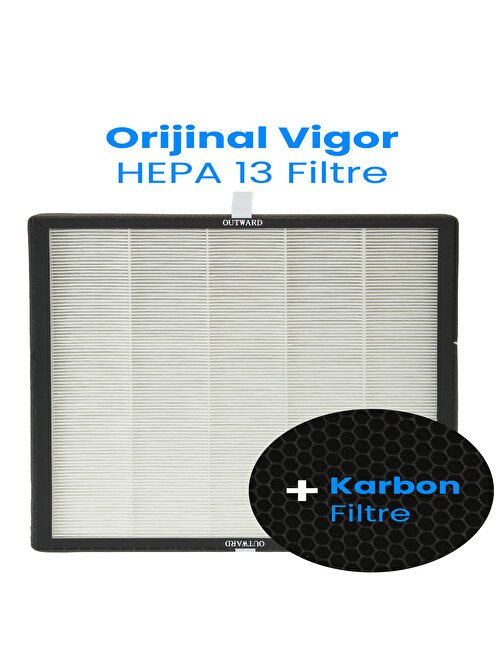 Fakir Vigor Plus Hava Temizleme Cihazı Siyah + Karbon Filtre