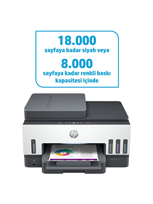 Hp Smart Tank 790 Faks + Fotokopi + Tarayıcı + Wi-Fi + Airprint + Çift Taraflı Renkli Tanklı Yazıcı 4Wf66A