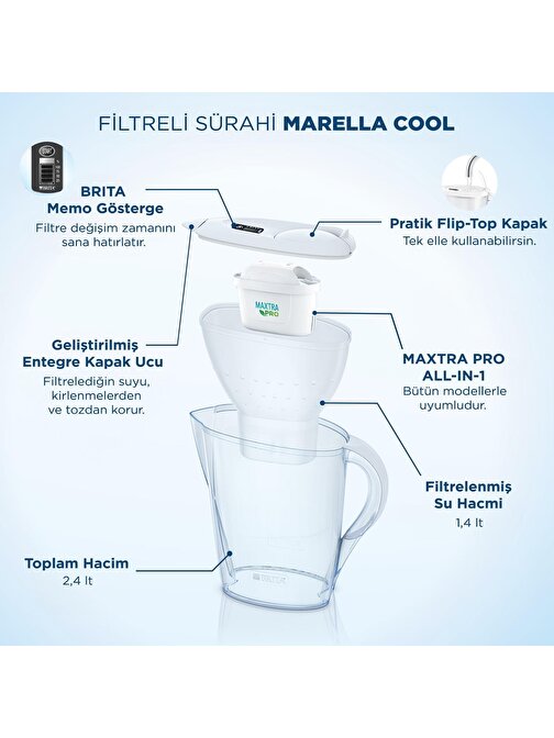 Brita Marella Cool 2 Filtreli Su Arıtma Sürahisi - Beyaz