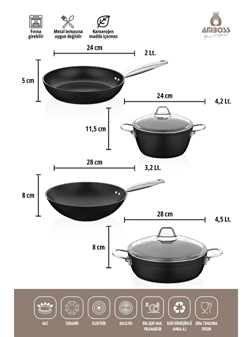 Amboss Dark 6 Parça 28 Cm Wok Tavalı, Tencere Seti - Cam Kapaklı