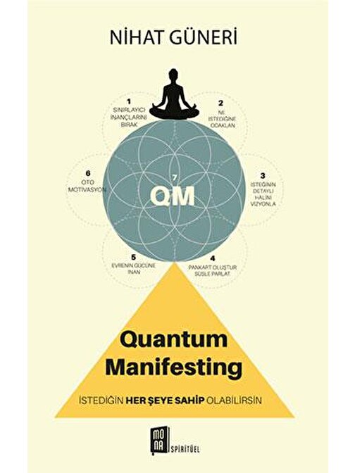 Quantum Manifesting
