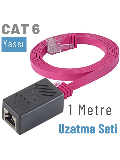 IRENIS 1 Metre CAT6 Kablo Uzatma Seti, Yassı Ethernet Kablo ve Ekleyici