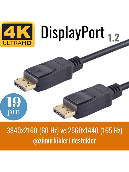 IRENIS DisplayPort Kablo - 19 pin - 165 Hz destekli - 21 Gbit