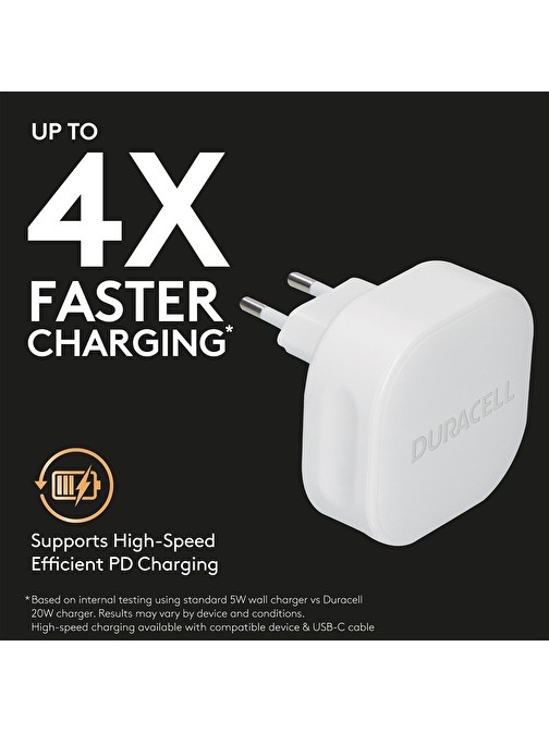 Duracell 1X USB-C PD 20W Wall Charger Beyaz