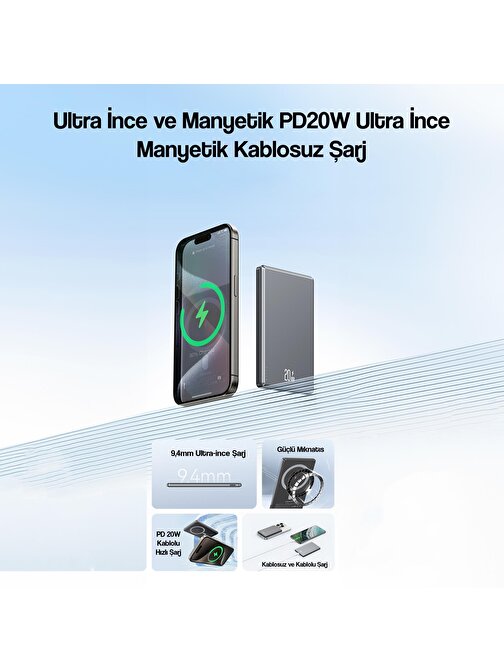 Usams Kablolu Kablosuz Şarj Mıknatıslı MagSafe Ultra Slim Alaminyum 5.000 mAh 20W Powerbank CD220PD