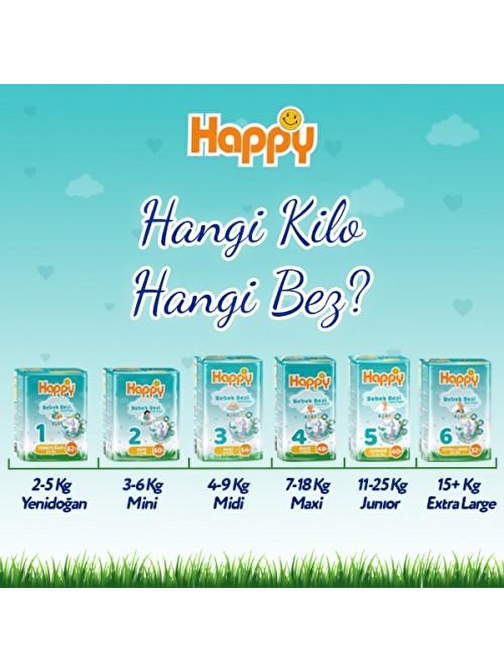 Happy Bebek Bezi Mini 2 No 60 lı x 2 Adet