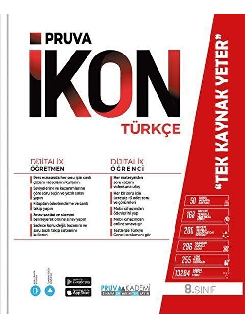 8. Sınıf Türkçe İkon Konu Anlatımlı Pruva Akademi