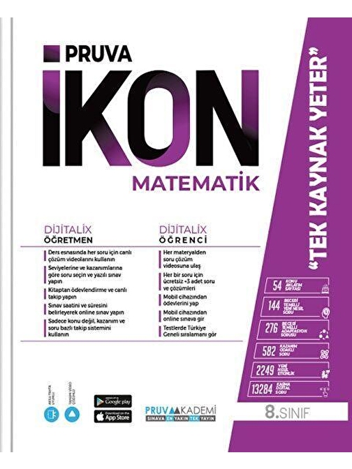 8. Sınıf Matematik İkon Konu Anlatımlı Pruva Akademi