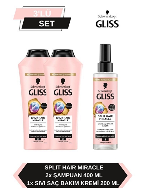 Gliss Split Hair Miracle Şampuan 400 Ml X 2 Adet + Split Hair Miracle Sıvı Saç Kremi 200 Ml